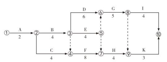 2022土建监理工程师考试模拟题,2022年土建监理工程师案例真题