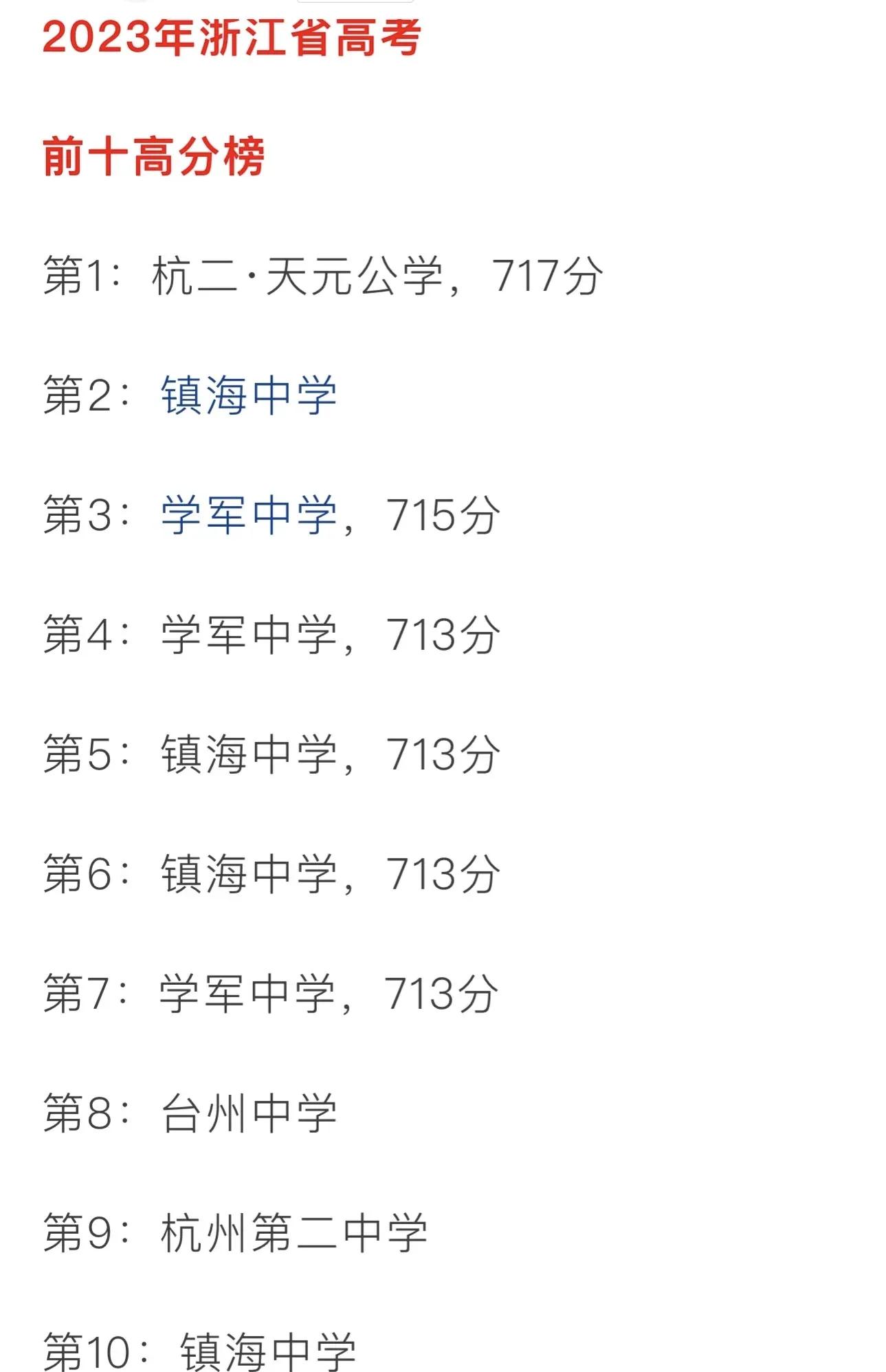 2023年新高考一卷平均分浙江,31省份高考分数线预测