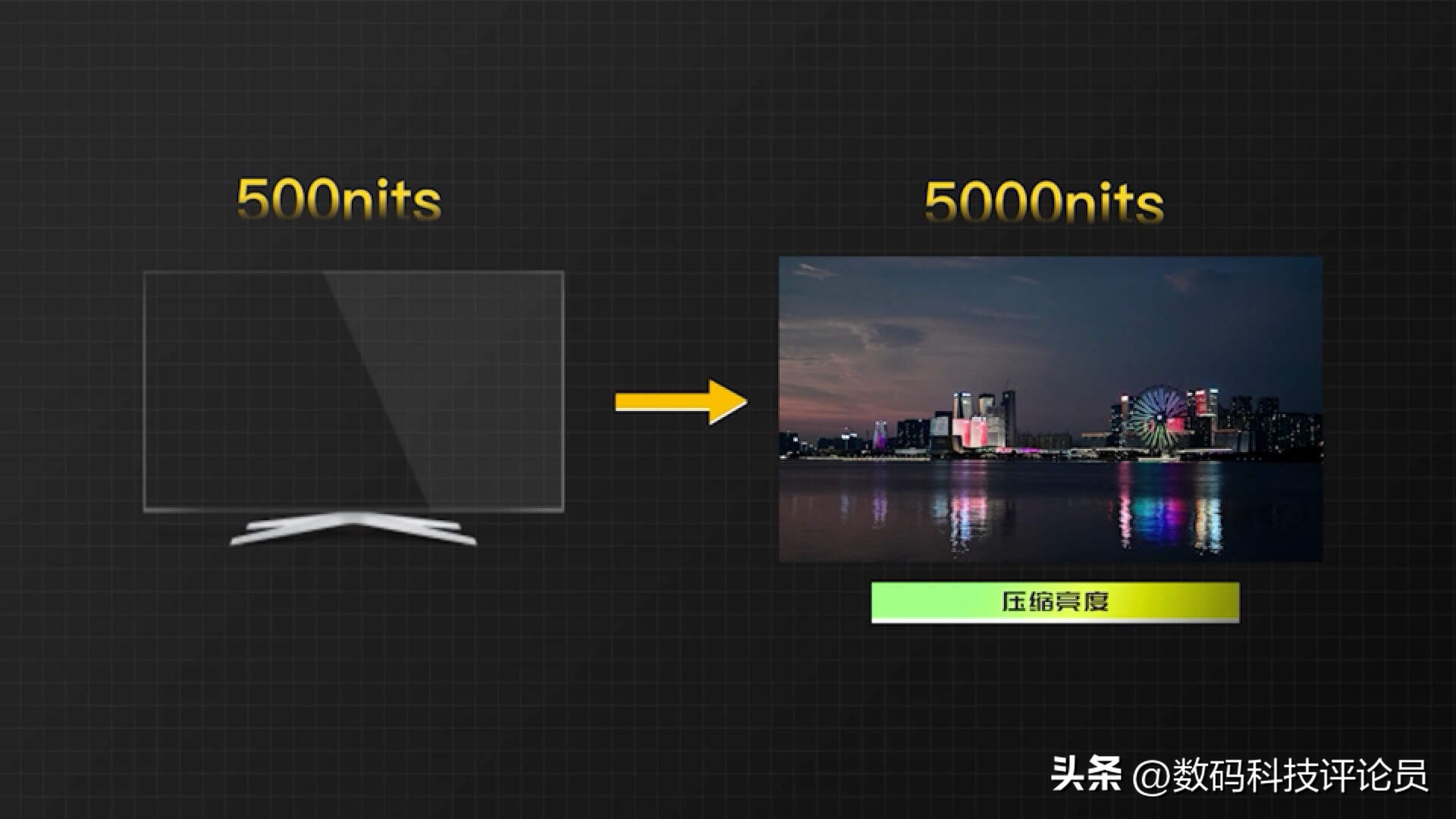 全球首发5000nits+5184分区！TCLX11G体验评测：2023真画质天花板