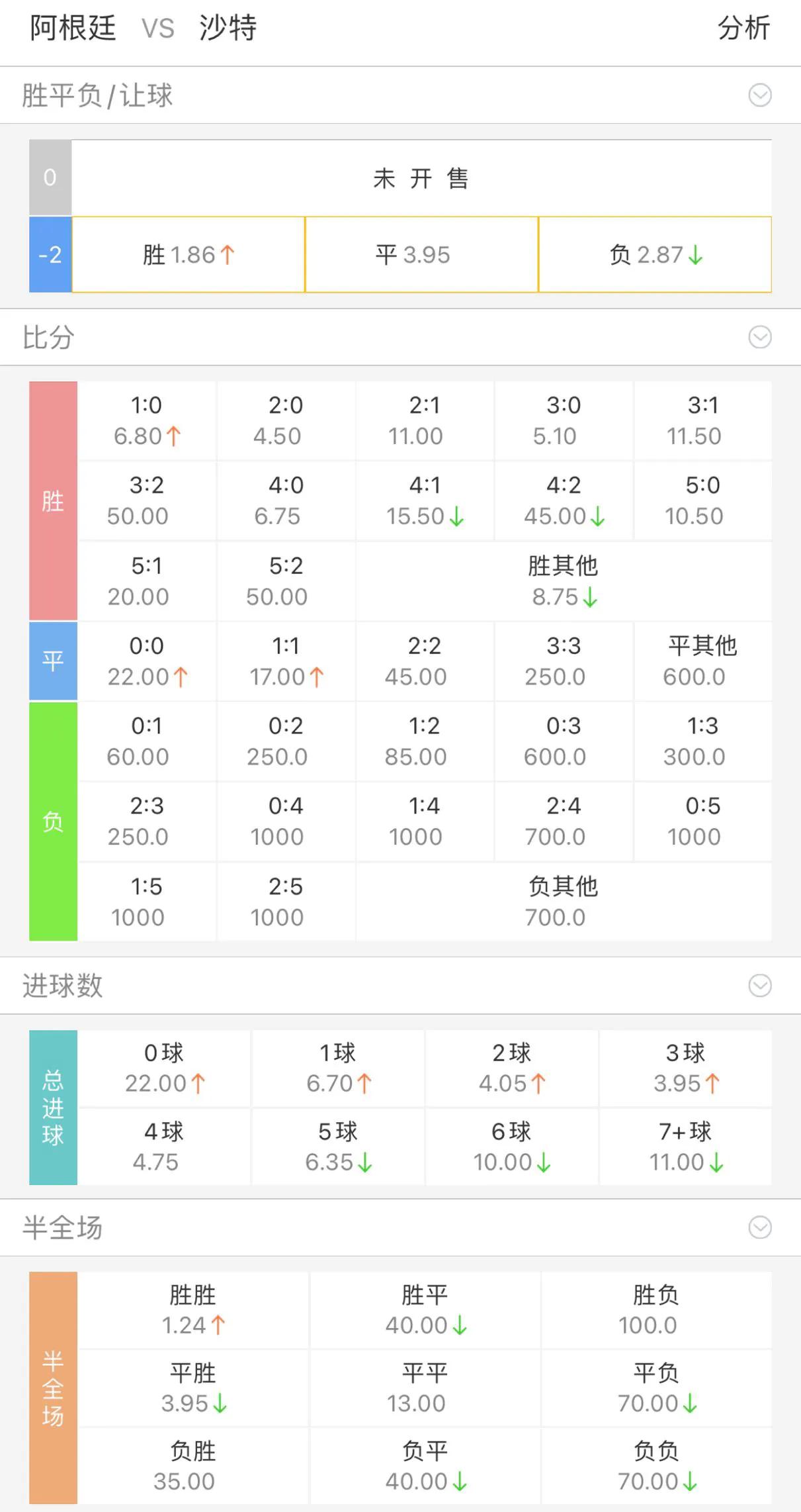 今日竞彩推荐比分预测欧洲,世界杯今日竞彩比分推荐