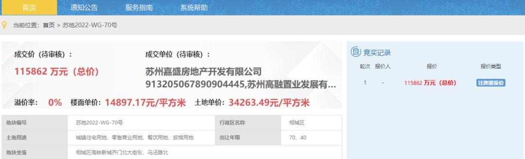 苏州第四轮土拍均底价成交,苏州土拍2号拍地