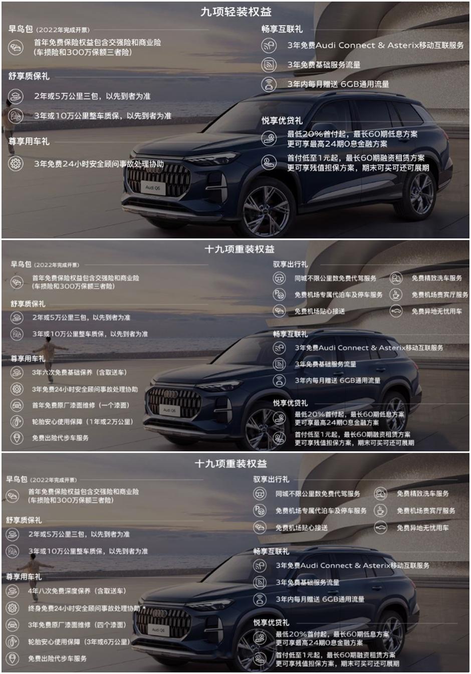 奥迪q6六缸有几个配置,2024款奥迪q6配置解读