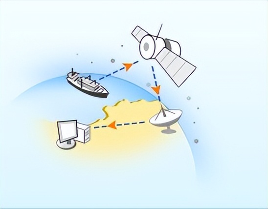 最近关于船的新闻,今日船讯网船舶动态查询