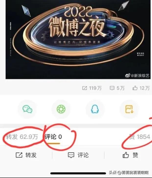 丢大人了!隐藏转发拿微博之夜票被取消资格!周深热度比肖战高?