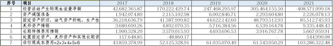 龙蟠科技分析,龙蟠科技深度分析