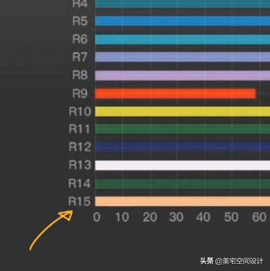 怎么买灯具最省钱还好看,客厅灯饰灯具效果