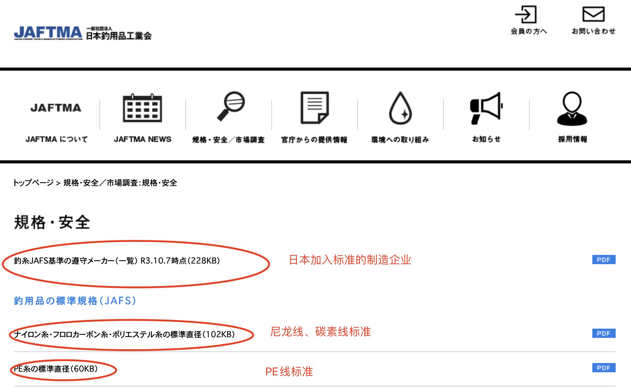 一分钟了解路亚竿品牌,鱼线号数对照表新手