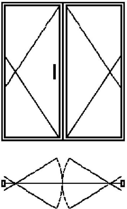 铝合金门窗规格型号分类,铝合金门窗分类有哪些