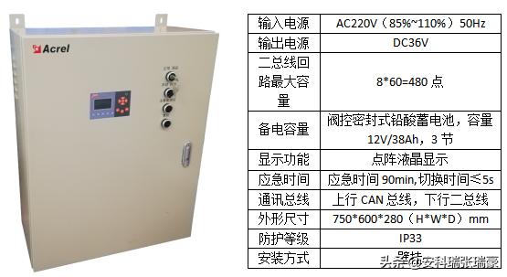 消防应急疏散指示系统的作用,消防应急照明及智能疏散指示系统