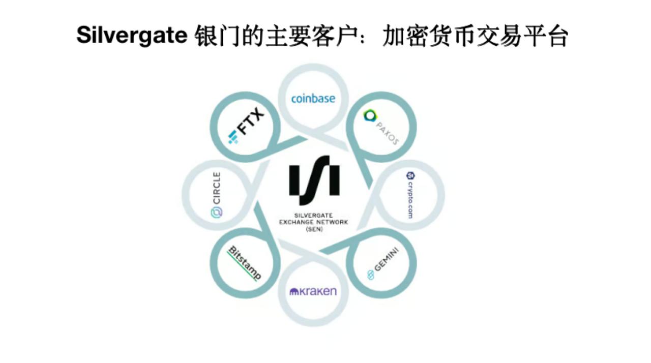 币圈十大经典战法,币圈布局精髓