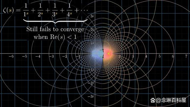 未解决三大问题在数学中的重要性,数学那些让人细思极恐的问题