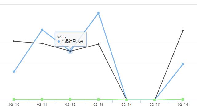 paypal2021第四季度财报预测,paypal2019年q1财报