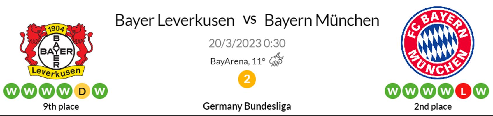 3月20日德甲勒沃库森vs拜仁比赛分析预测