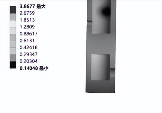 压铸机压射室结构,冷式压铸机压射系统图