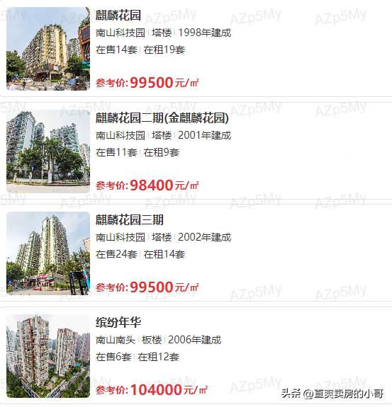 南山区小学学区划分图,南山各小学积分