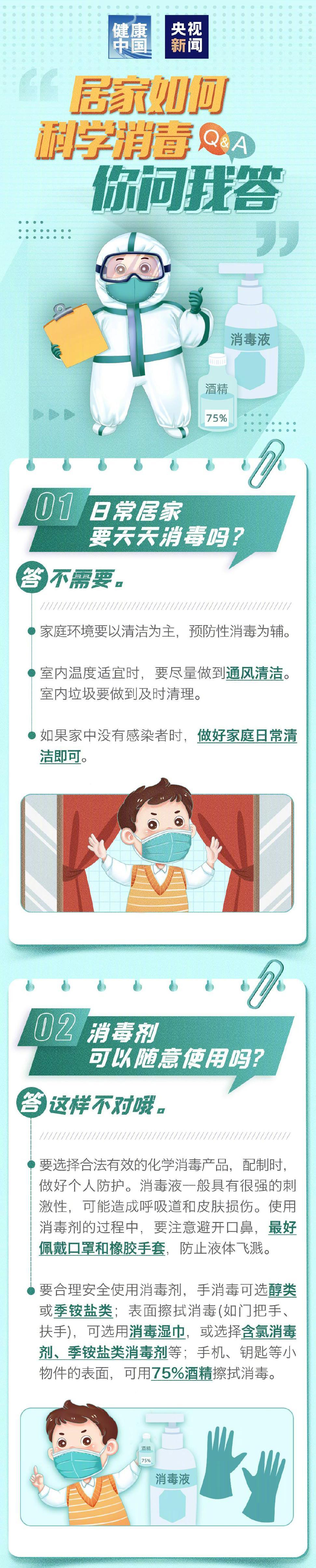 阳康家里紫外线消毒,阳康后眼睛刺痛