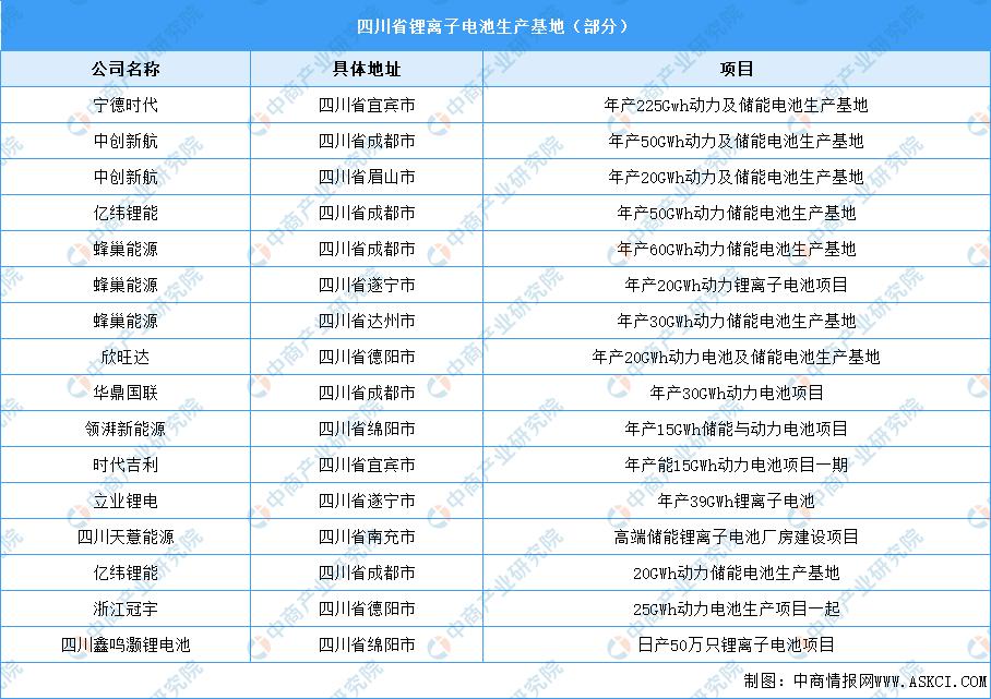 四川储能锂电,四川节能新能源储能市场