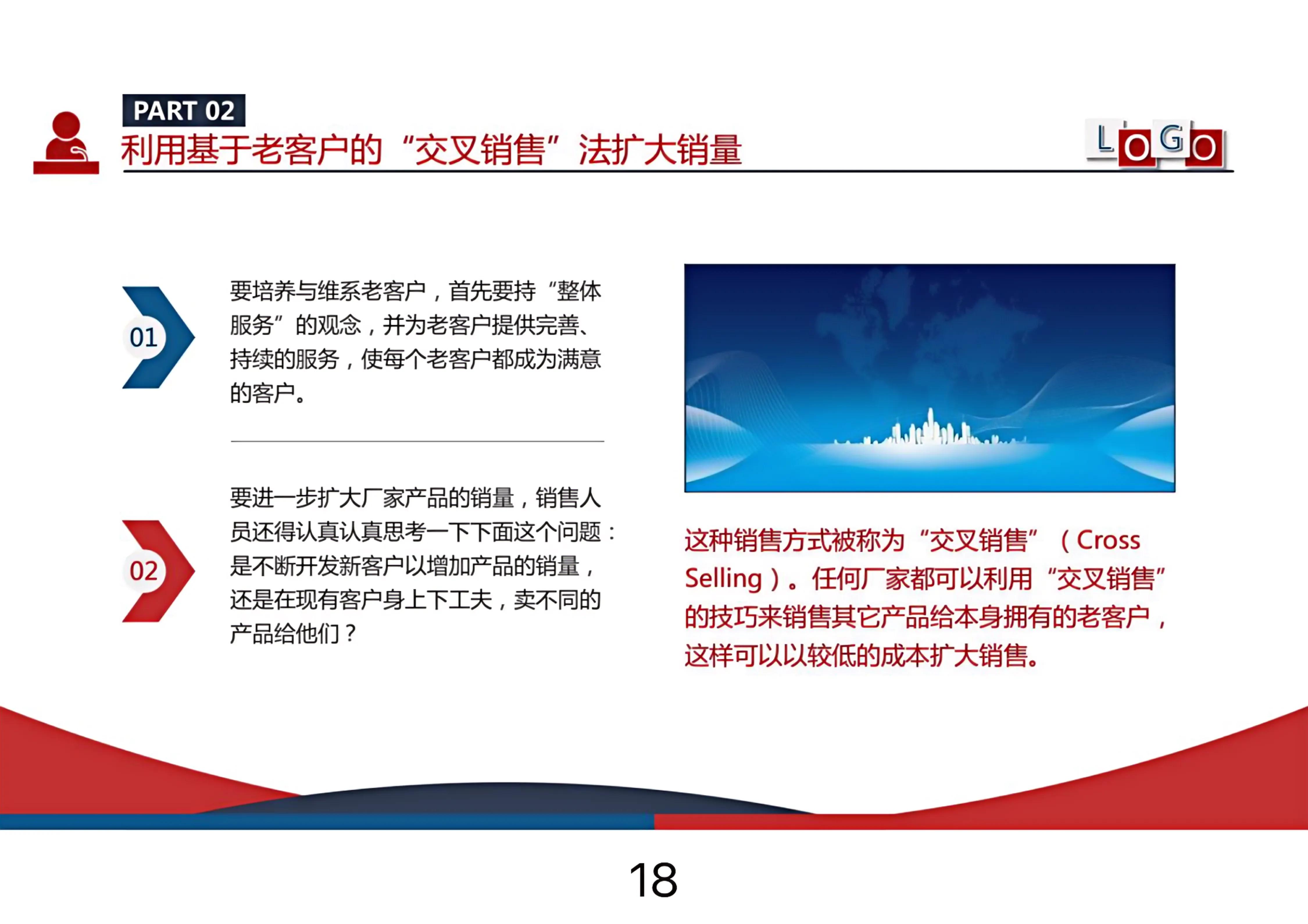 不愧是销冠高情商怎么回复,销冠客服话术技巧