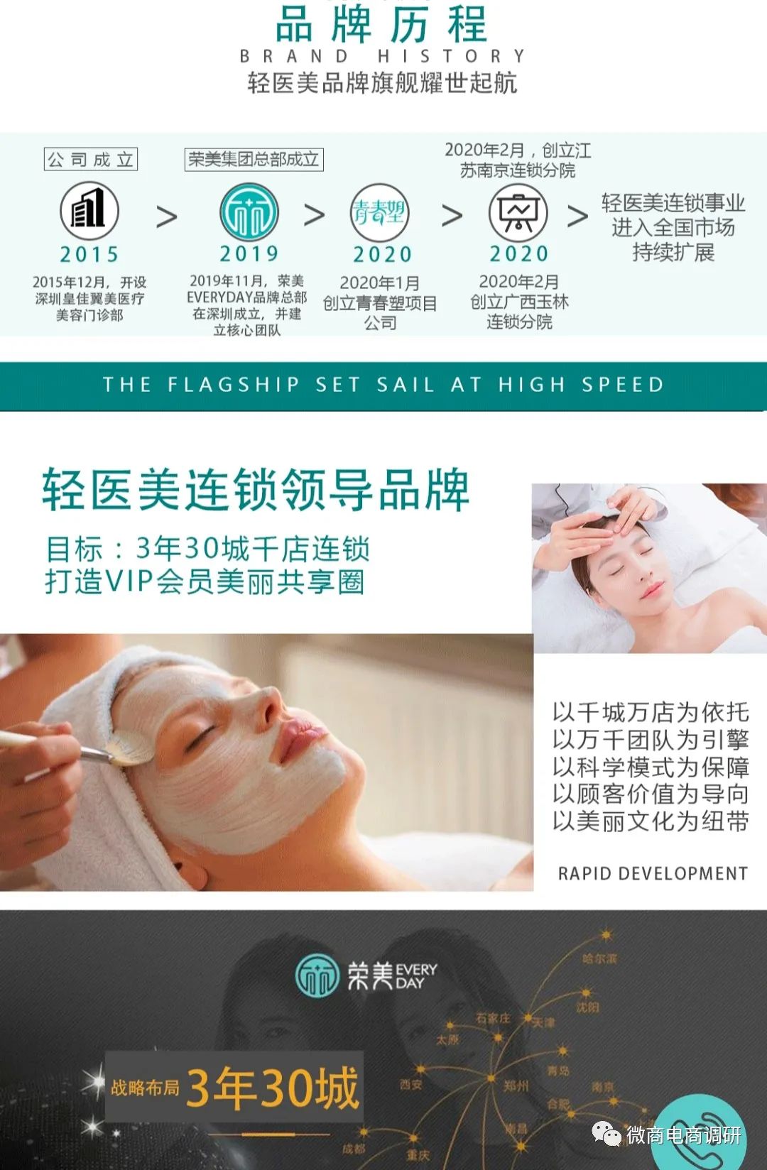 不开刀不手术零风险丰胸,不手术不开刀无痛丰胸