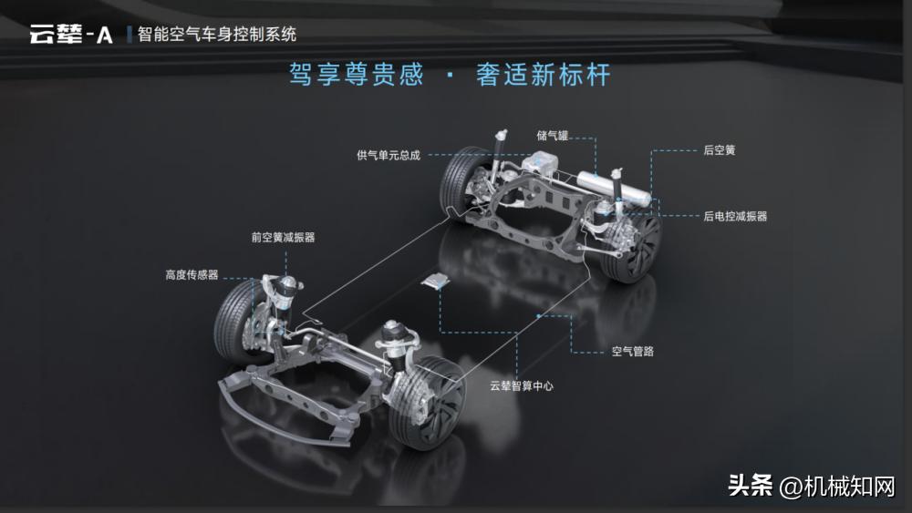 比亚迪腾势n7智能豪华猎跑suv,比亚迪腾势n7最新报价