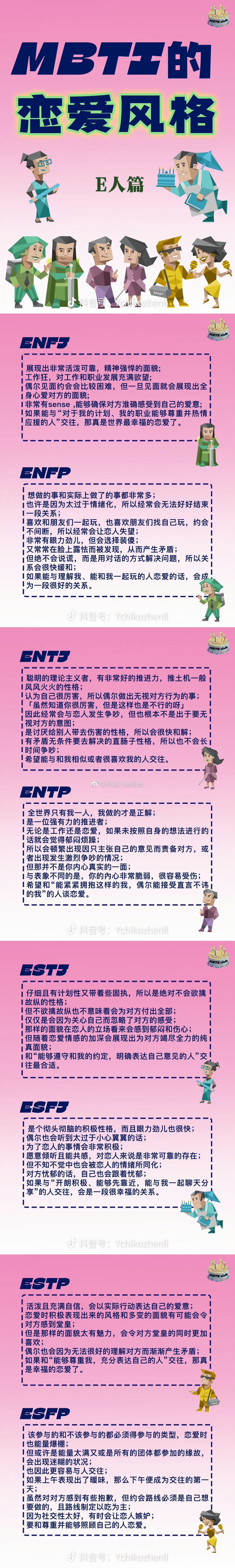 全文最全的MBTI测试解说，如何运用于网文小说的人物塑造【人设】