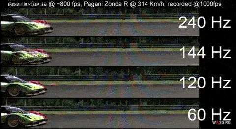 2022年家用电脑显示器推荐,27寸办公显示器推荐测评