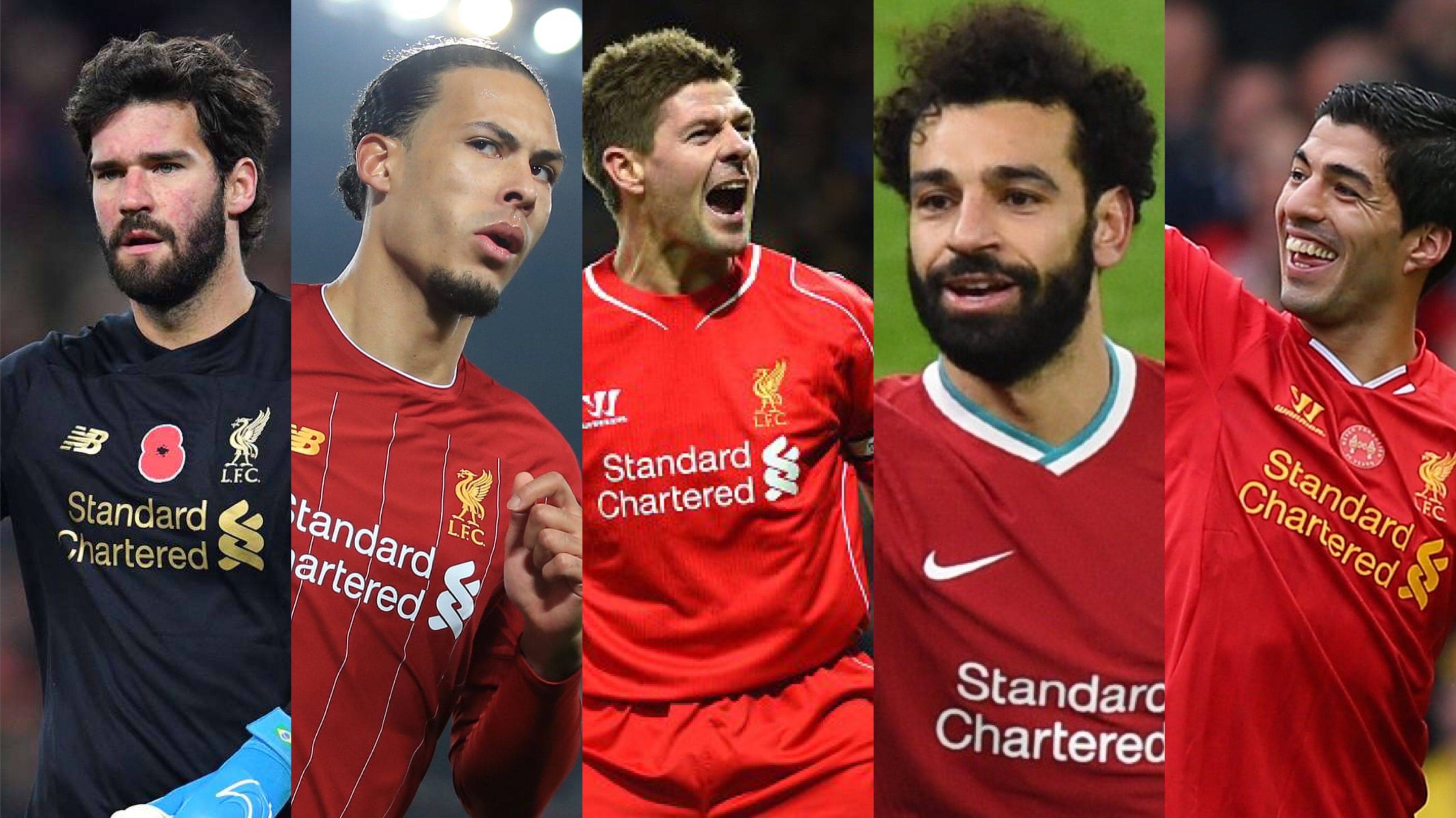 世界十大豪门俱乐部,世界足坛十大球队