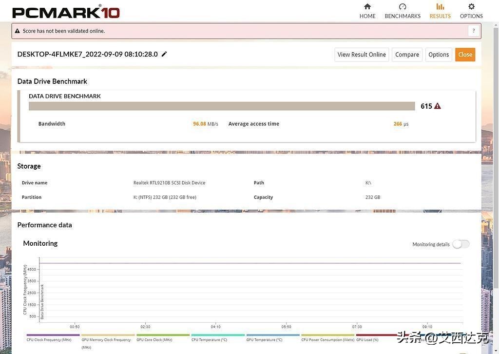【开箱简测】ICYDOCKMB104U-1SMB硬盘读取器功能简测
