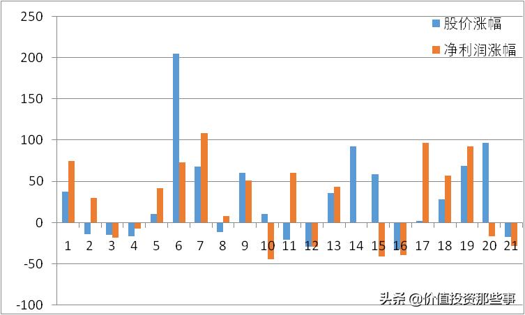 用友网络产品发展历程,用友网络值得长期持有吗