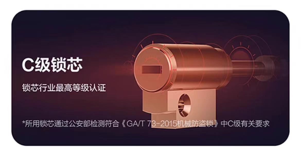 智能锁如何选择带摄像头更实用,智能锁哪款值得买性价比高入门级