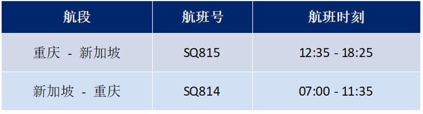 多条国际航线陆续开通和恢复,最新多条国际航线陆续开通和恢复