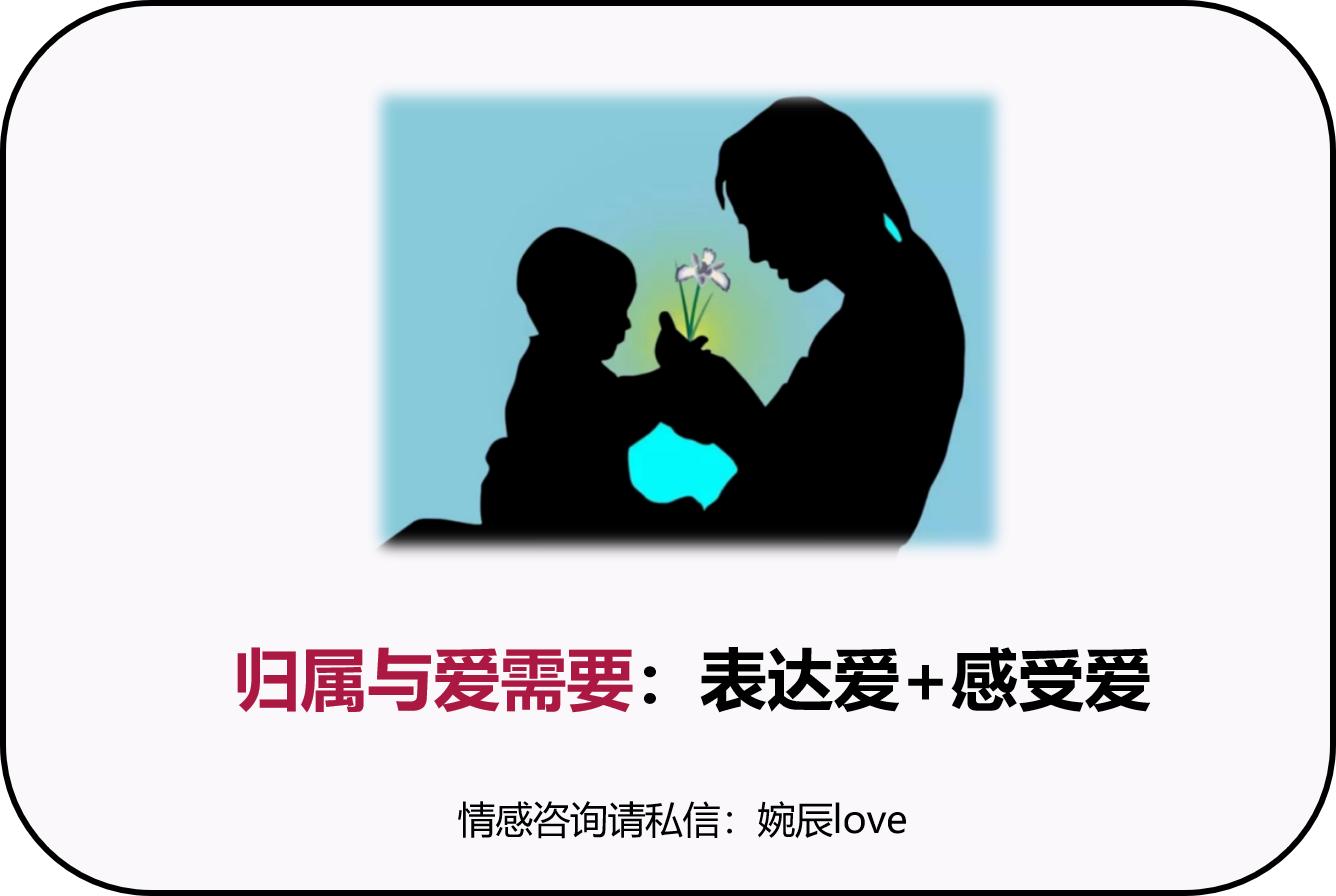 情绪价值模型,情绪价值喜怒哀乐