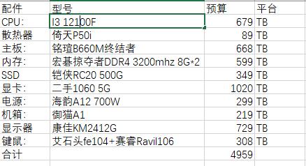 「图钉神机」疫情之下，如何搭配方便携带且性能够用的电脑？