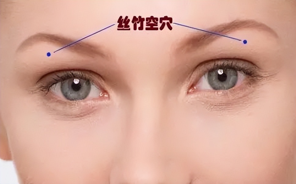 中医必知81个特效穴,一病一穴学中医必知的81个特效穴