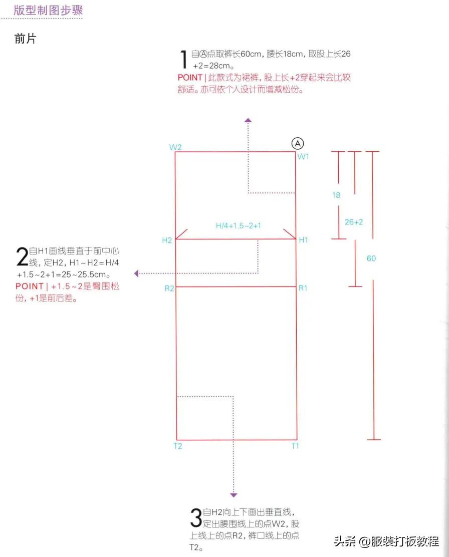 23款女装半身裙子制版教程附纸样图才智服装
