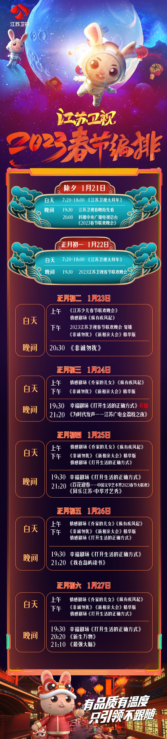 新年活动大礼包请查收,新春大礼包