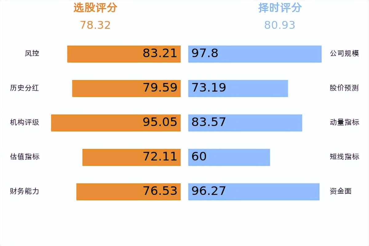 光伏概念重大突破,光伏概念受美国影响吗