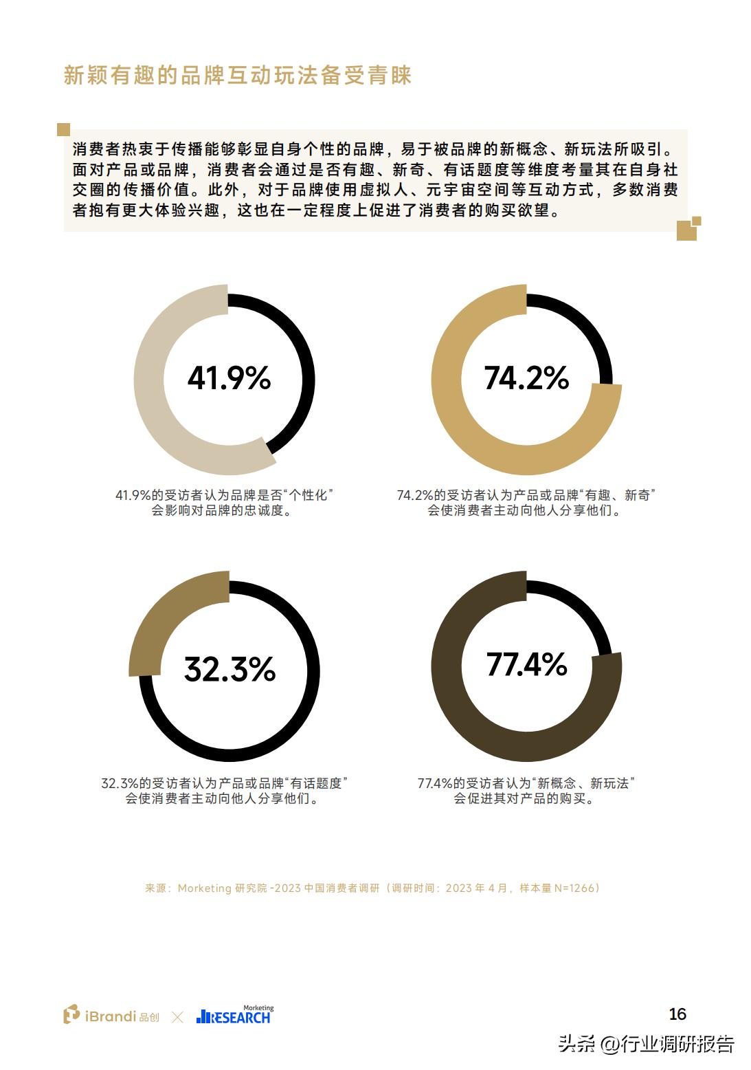 2023年中国消费者洞察与消费趋势,2023年中国消费者趋势报告下载