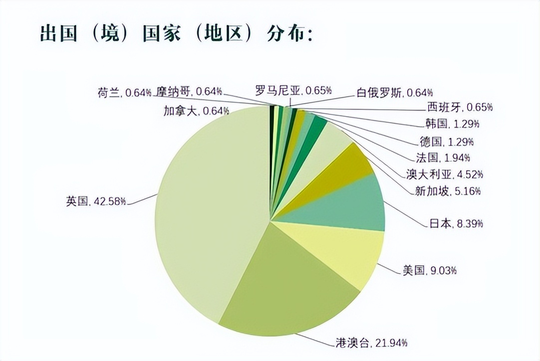 南京师范大学心理学院校,院校解析之暨南大学