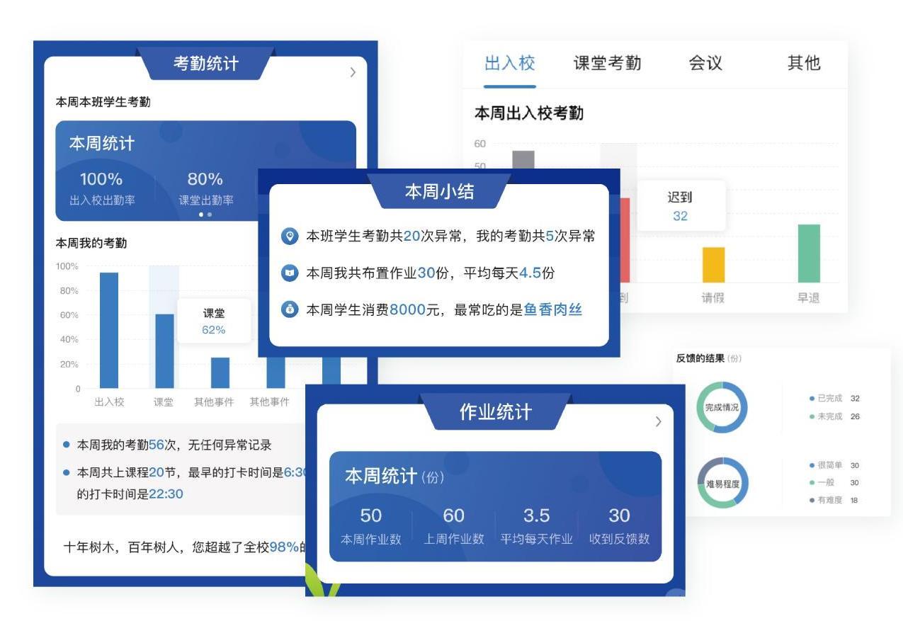 壹加壹教育,智慧一加一有哪些课程
