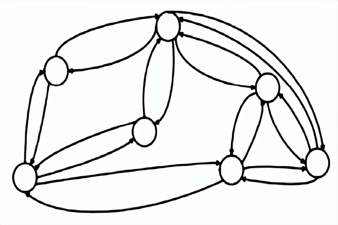 科学技术的不断发展和进步，人工智能图像识别技术有怎样的前景？
