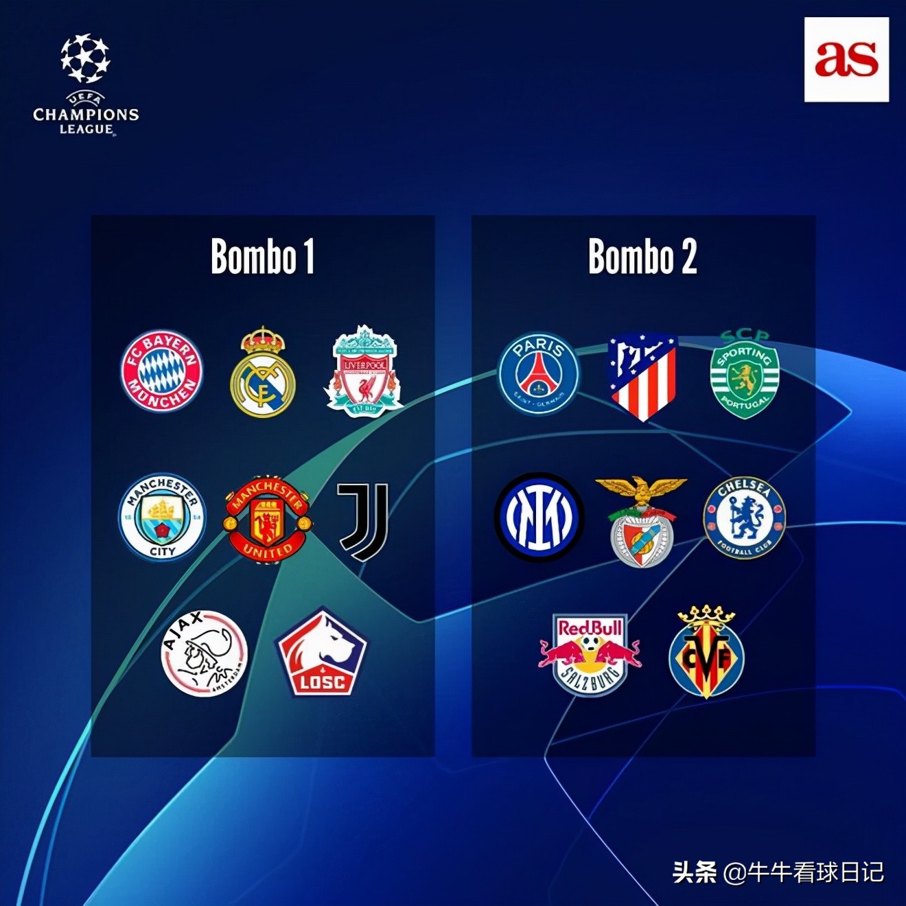 欧冠抽签整活？马竞最满意，拜仁曼城切尔西收获礼包，皇马被针对