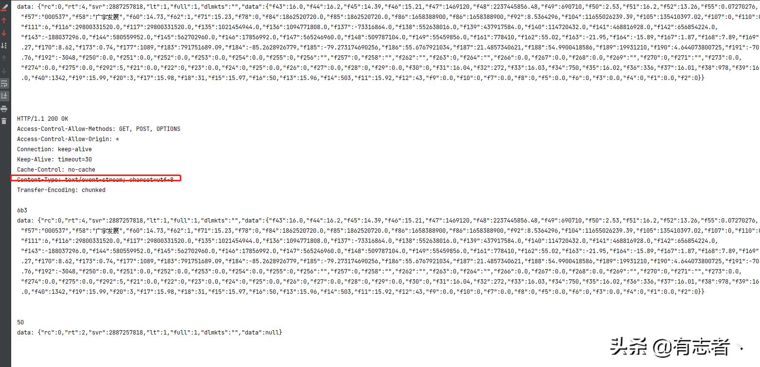 java微服务开发平台,java微服务项目搭建