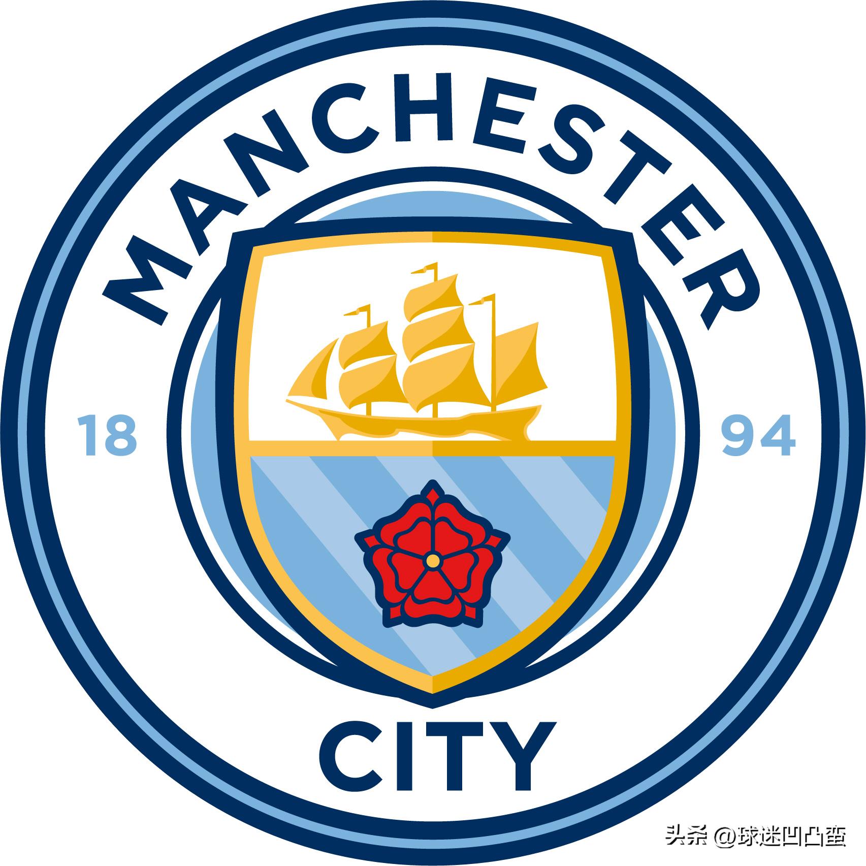 曼城最新身价排行,英超曼城最新排名