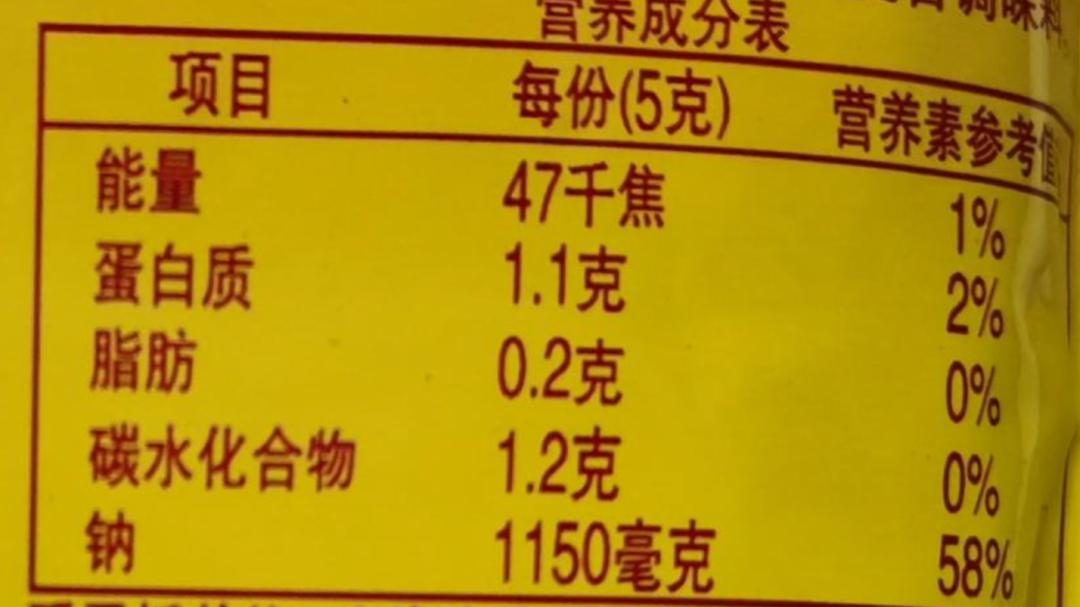 1岁宝宝“肾衰竭”，只因妈妈口味重，喜欢多放这种调料？