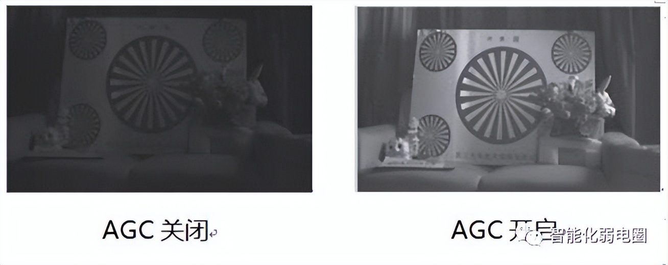 安防监控摄像头的基础知识,安防摄像头用什么模式好