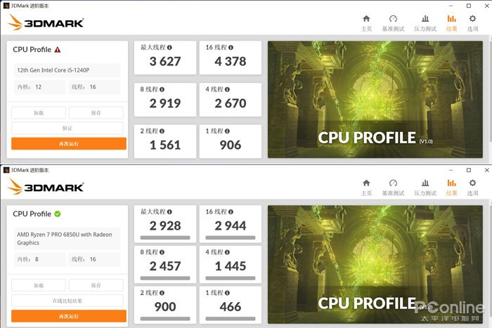 联想thinkpade142021款酷睿版,thinkpads2锐龙和酷睿哪个好
