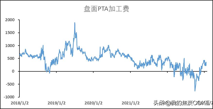 期货对冲套利操作方法,期货商品对冲交易组合推荐