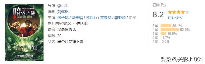 盗墓贼去楼兰古墓盗墓,中国史上第一部盗墓片