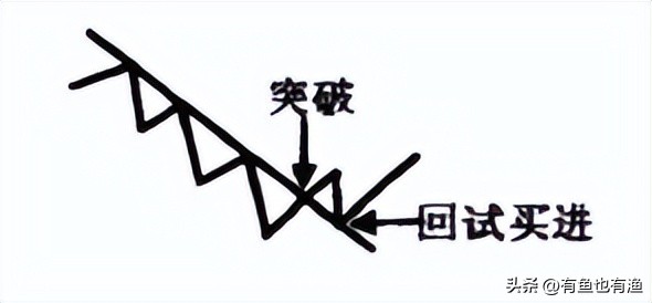 北大女博士说破股市牢记这11张图,北大女博士说破股市深度雄文